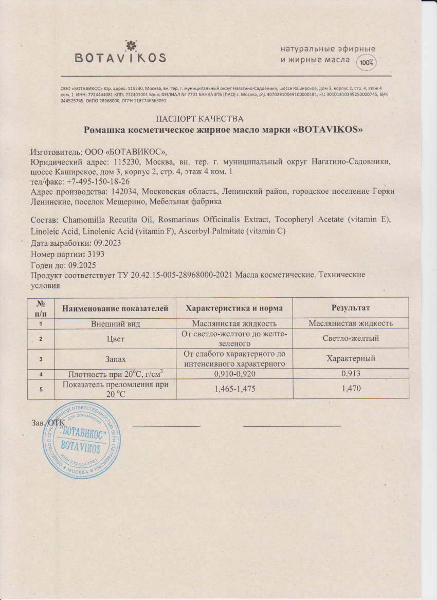 Паспорт №092023